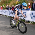 Monsal Hill Climb