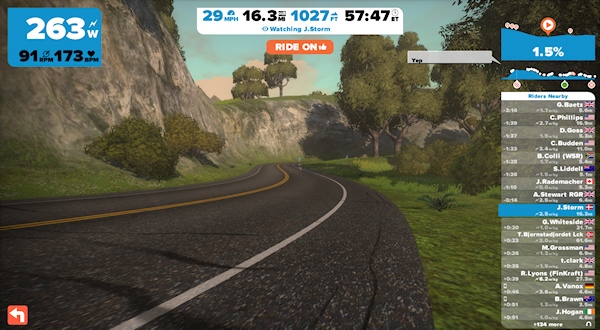 Zwift Cycling