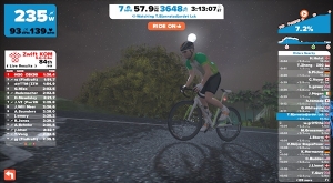 Zwift Cycling